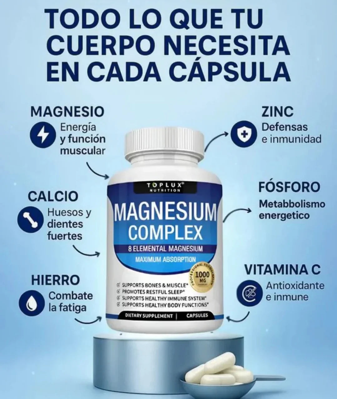 ⚠️ ¿Cansado, estresado o sin poder dormir bien? Complejo Multifuente de Magnesio 8 en 1
