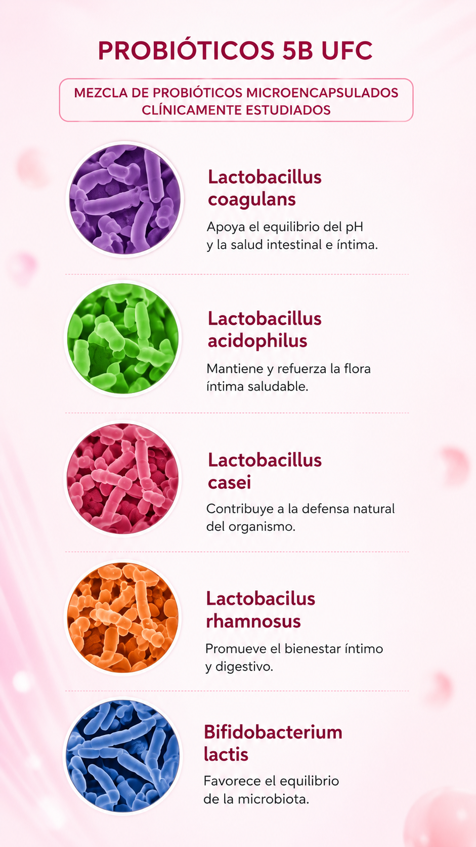 URO Probióticos Original - Salud íntima Femenina 🌸